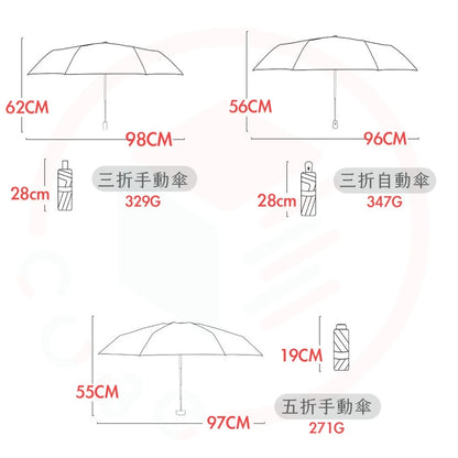🐶狗狗日常摺疊傘 晴雨兩用 防曬 摺疊傘 自動傘 手動傘 雨傘(1個)
