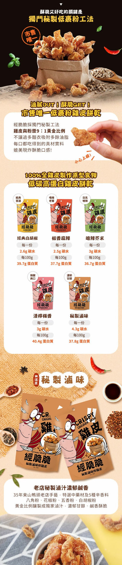 【經脆脆Crispy Ching】酥脆雞皮餅乾-秘製滷味(30g*包)