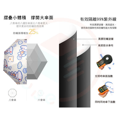 🌟CUBESTORE🌟 下午茶派對 抗UV 黑膠傘 雨傘(1個)