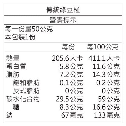 日出宮原眼科 人長久禮盒