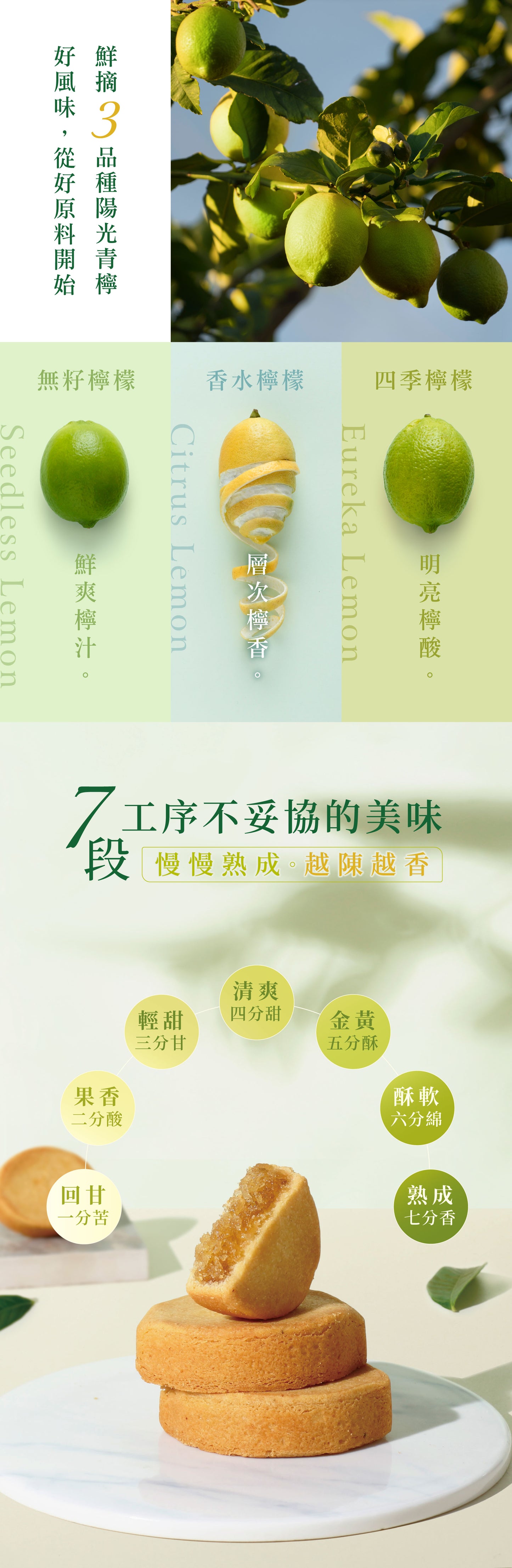鴻鼎菓子 伴手禮 IDODO Pastries