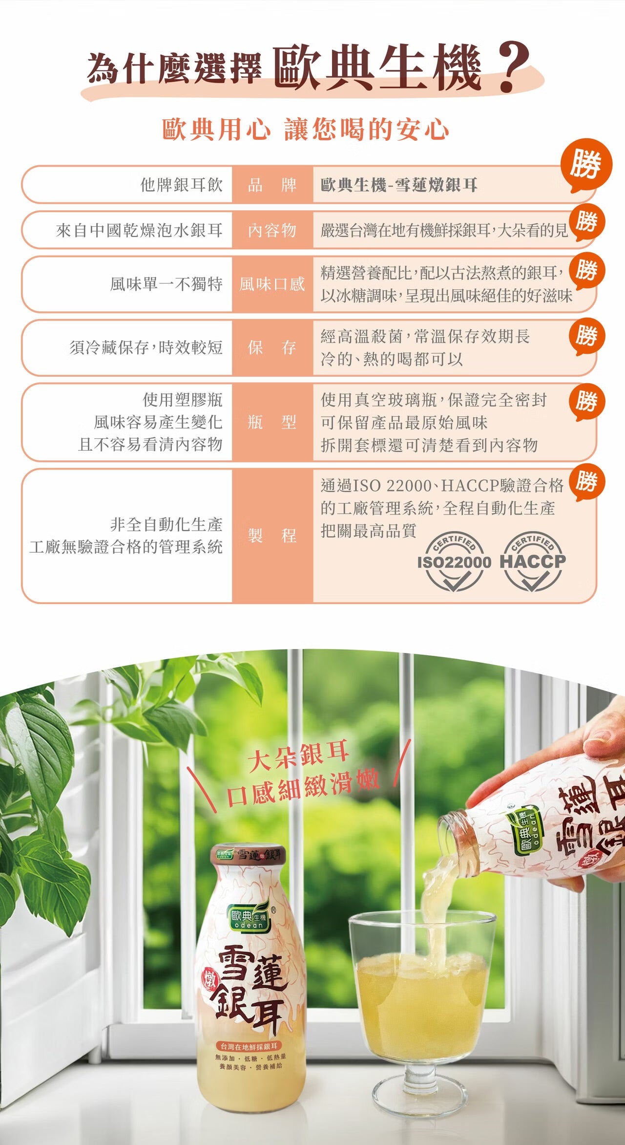 歐典生機 雪蓮燉銀耳290ml(8入禮盒*3盒/箱)