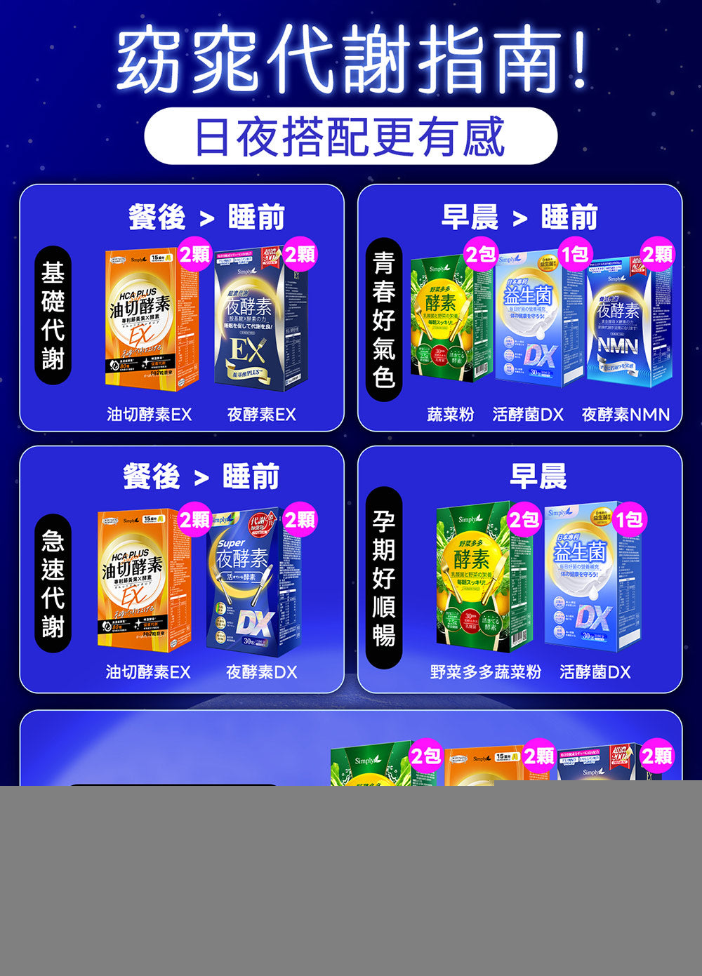 💰檔期促銷~買一送一(03.02.25)💰 【Simply新普利】超級夜酵素DX 30錠+油切酵素錠EX 30錠 (1+1組)(1+1組、共2盒)