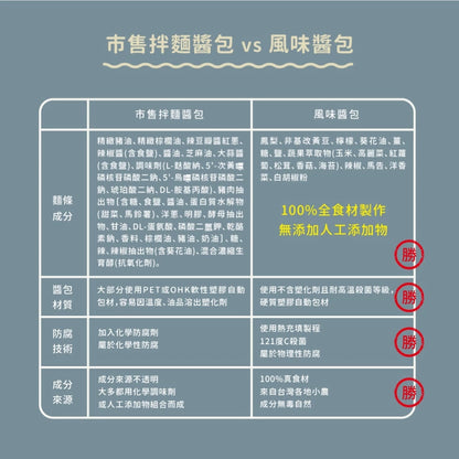 吳獨麵 (純素)醬鳳梨酸辣湯麵-3包入(含醬)