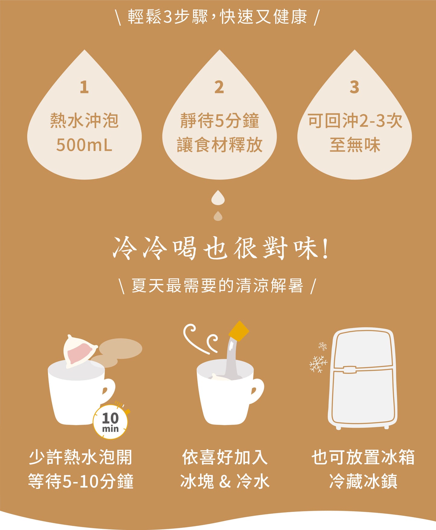 新譯漢方 元氣養生茶｜漢方養生茶包 【日常保養】 See In Herb REFRESHING HERBAL TEA (21入)