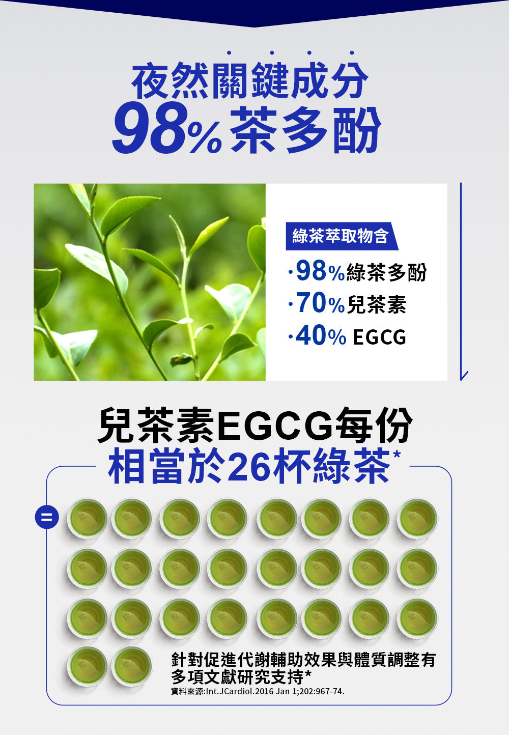 💰檔期促銷~買一送一(03.02.25)💰 【Simply新普利】超級夜酵素DX 30錠+油切酵素錠EX 30錠 (1+1組)(1+1組、共2盒)