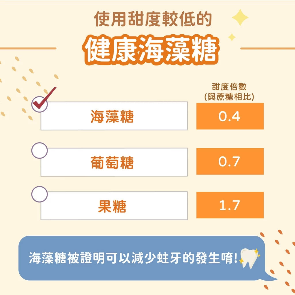 【桑妮果園】皇妃百香果無籽濃縮汁(680ml*瓶)
