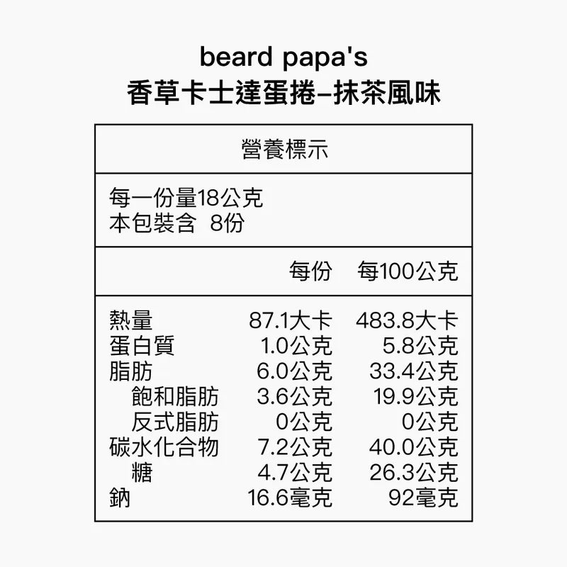 Bread PaPa‘s 香草卡士達夾心蛋捲 (抹茶)2盒特價組 (144g*2盒)
