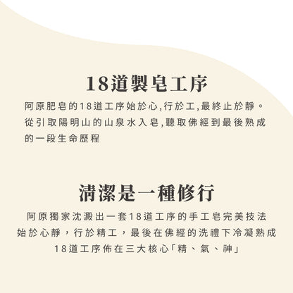 【鎮瀾宮】平安．爐丹艾草皂(1入)