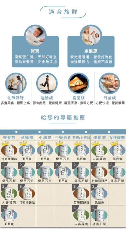 谷溜谷溜 台南虱目魚粥(8入裝)(禮盒裝)