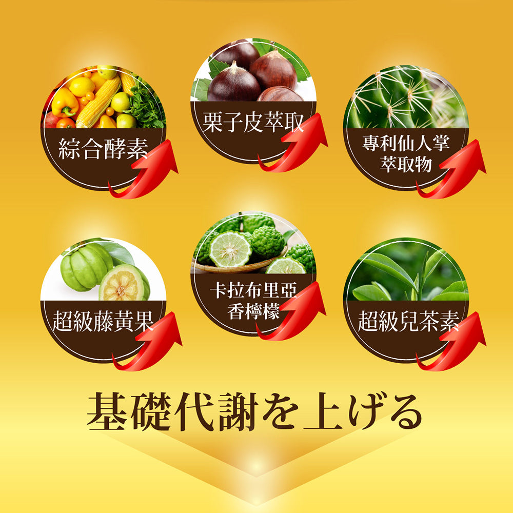💰檔期促銷~買一送一(03.02.25)💰 【Simply新普利】超級夜酵素DX 30錠+油切酵素錠EX 30錠 (1+1組)(1+1組、共2盒)