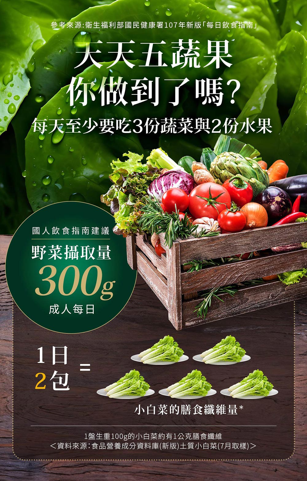 💰檔期促銷~買一送一(03.02.25)💰 纖維順暢組【Simply新普利】野菜多多酵素粉+日本專利益生菌DX(2+2組) 楊丞琳代言益生菌 300億活酵益生菌 孕婦兒童可食(2+2組、共4盒)