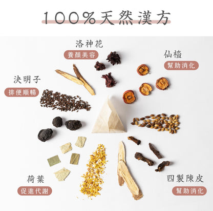 新譯漢方 洛花輕荷茶｜漢方養生茶包 【幫助代謝】SEE IN HERB Red Roselle Diet Tea(21入)