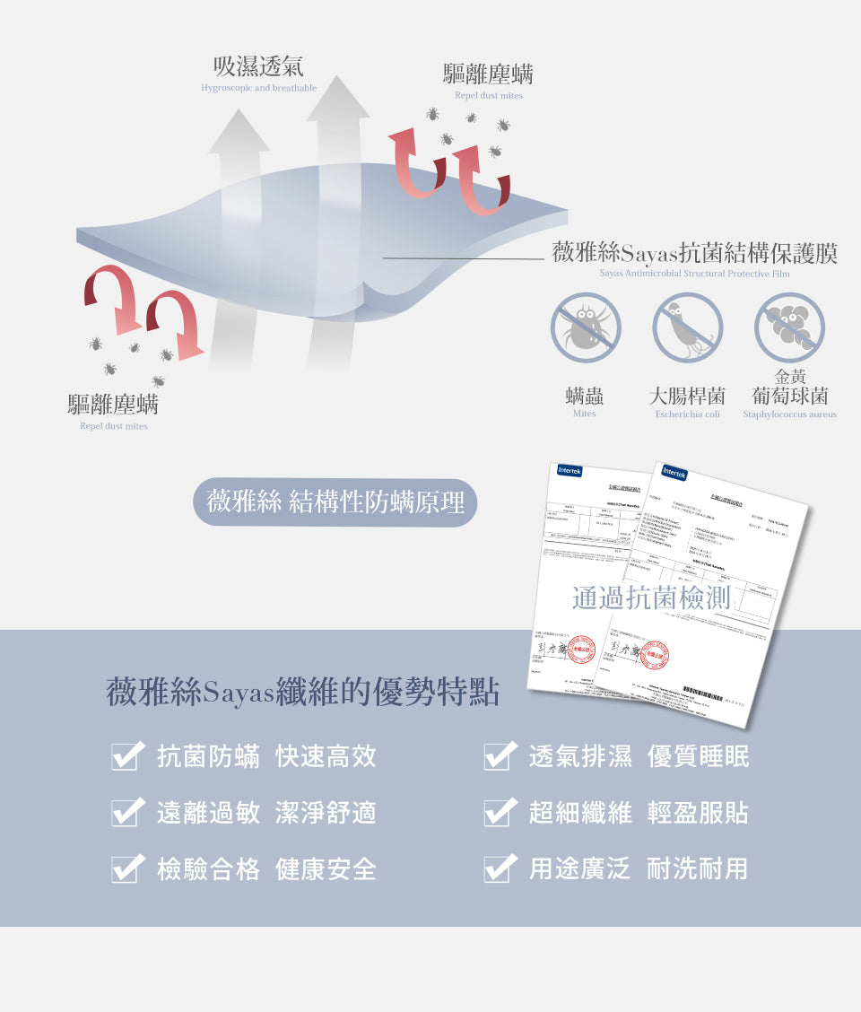 HOYACASAx史努比聯名系列-史努比太空漫步抗菌天絲涼被被60S (150x180cm)