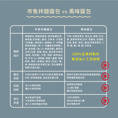 吳獨麵 (純素)醬筍香菇湯麵-3包入(含醬)