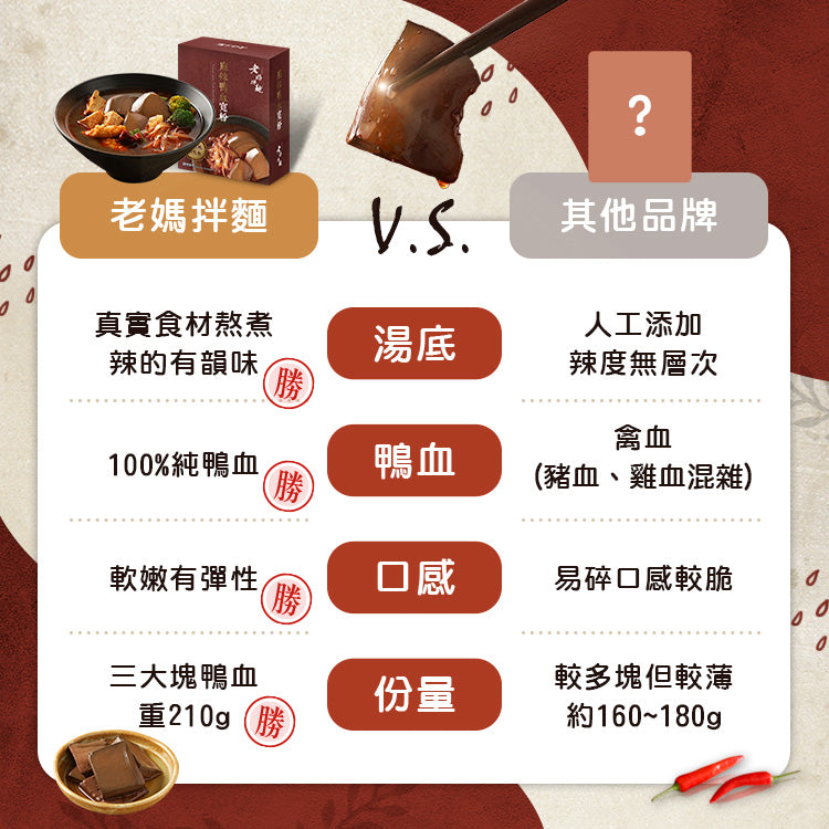 🈹檔期促銷 | 鴨血+滿漢 大集合 ~ 老媽拌麵麻辣鴨血寛粉 (特款商品)(1人份)