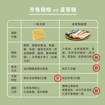 吳獨麵-蘆薈關廟麵-南瓜-360g(無醬)