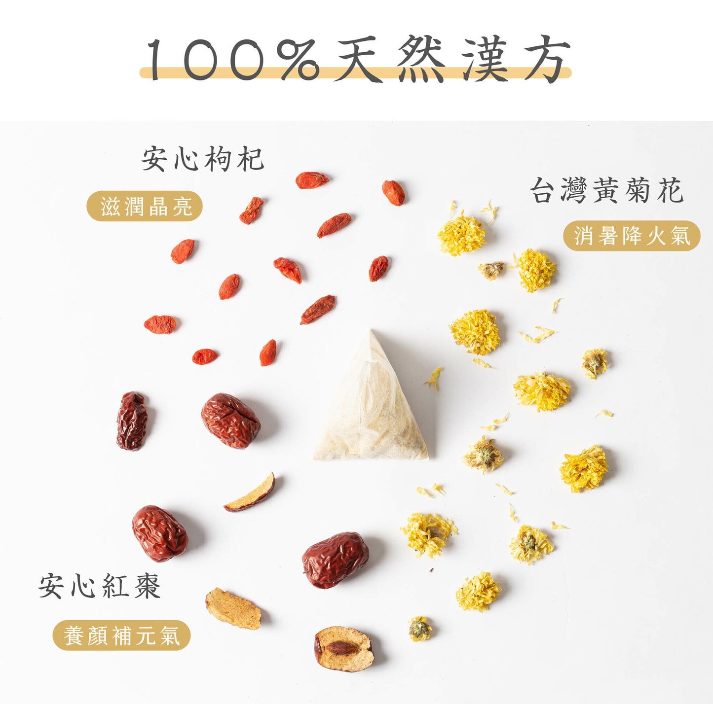 新譯漢方 熊貓杞菊茶｜漢方養生茶包 【明亮降火】 See In Herb CHRYSANTHEMUM TEA (21入)