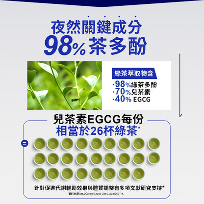 💰檔期促銷~買一送一(03.02.25)💰 【Simply新普利】超級夜酵素DX 30錠+青春黃金蔬果酵母夜酵素錠 30錠 (1+1組) 青春旗艦版N 木村拓哉 代言(1+1組、共2盒)
