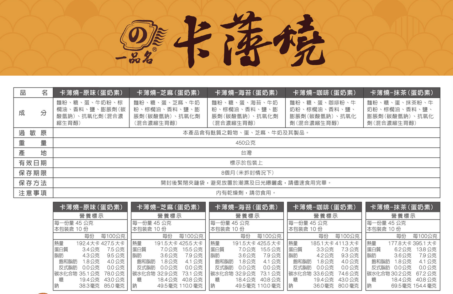 一品名 卡薄燒 450g(蛋奶素)