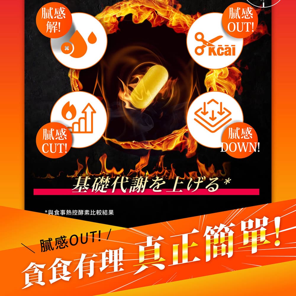 💰檔期促銷~買一送一(03.02.25)💰 【Simply新普利】油切酵素錠EX(30錠/盒)(x2盒)
