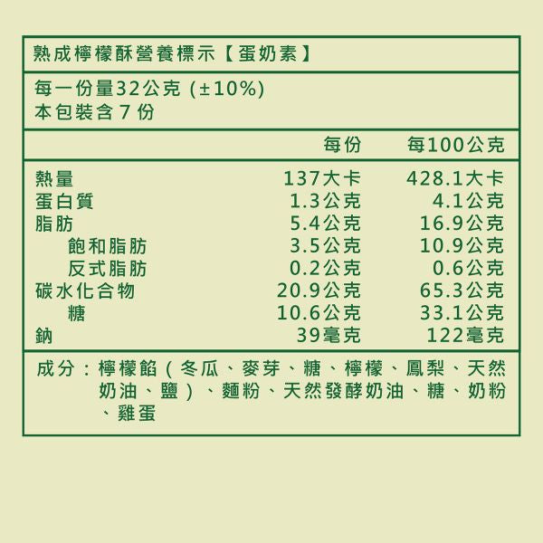 鴻鼎菓子 伴手禮 IDODO Pastries