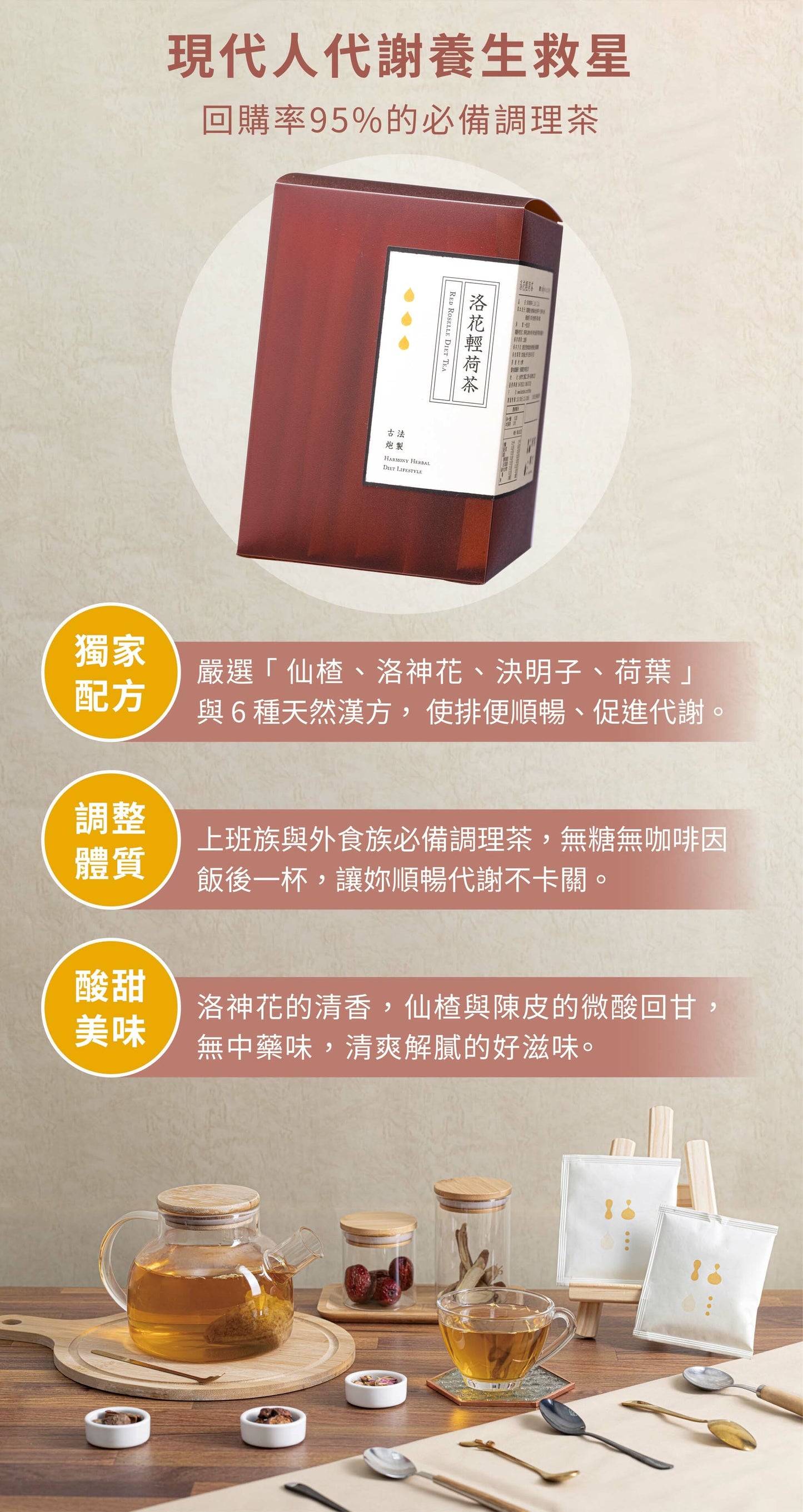 新譯漢方 洛花輕荷茶｜漢方養生茶包 【幫助代謝】SEE IN HERB Red Roselle Diet Tea(21入)
