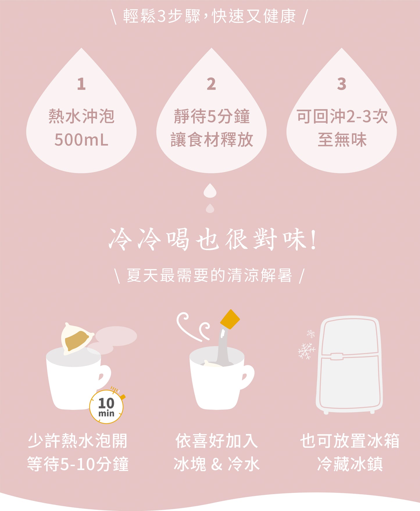 新譯漢方 潤顏粉光蔘｜漢方養生茶包 【精神養顏】 See In Herb American Ginseng Tea  (21入)