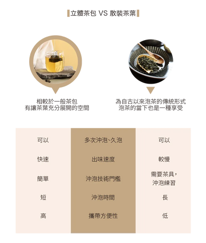 茶敬茶 蜜柑烏龍 Tea to Tea(10入*盒)
