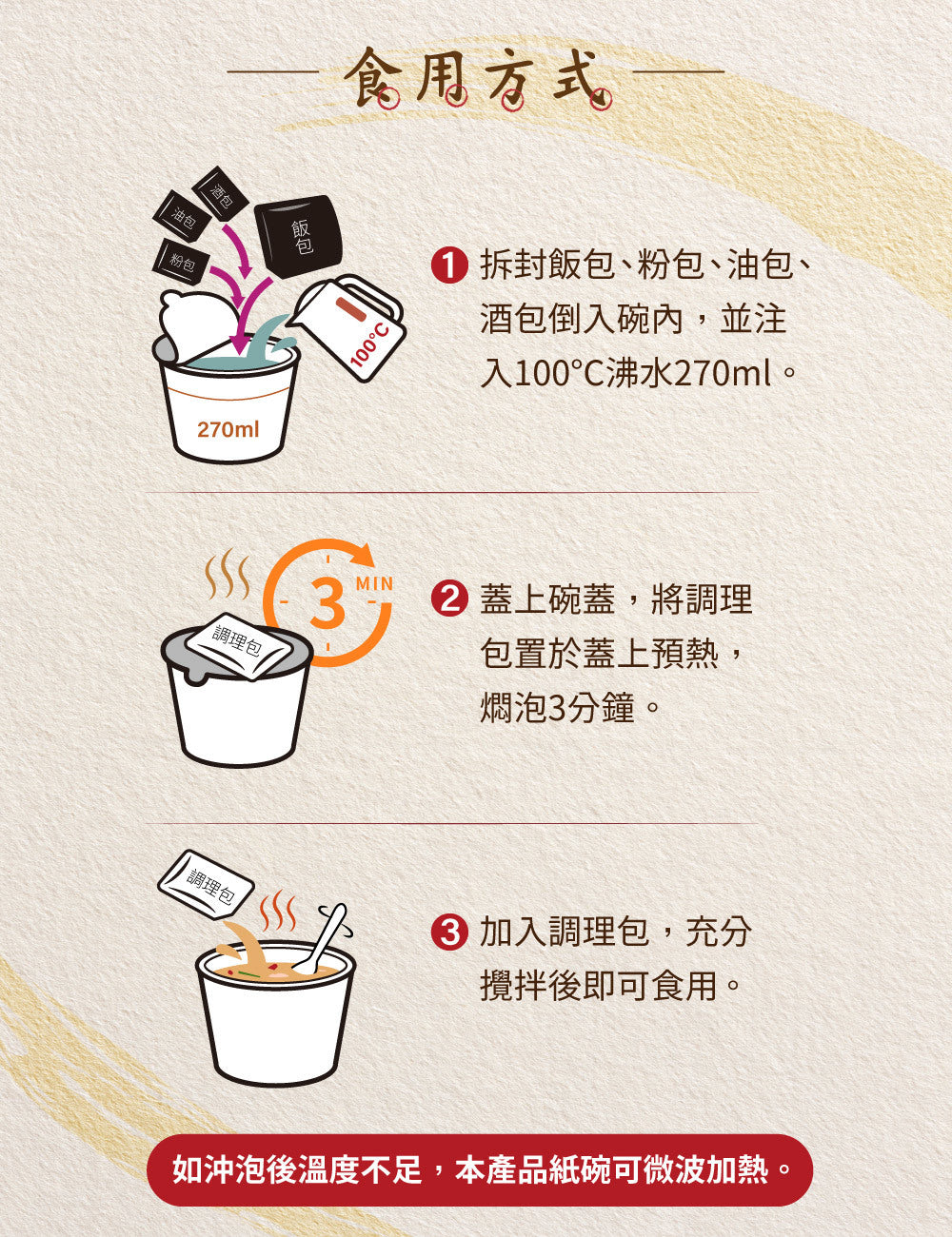 米大師 master mi 湯泡飯-綜合12入組 (12碗/箱)