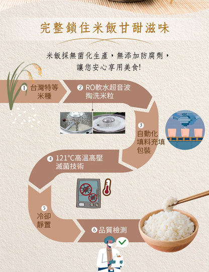 米大師 master mi 湯泡飯-川香麻辣牛肉(167g*入)