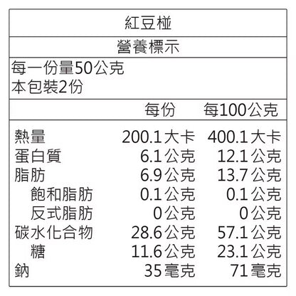 日出宮原眼科 月常圓禮盒
