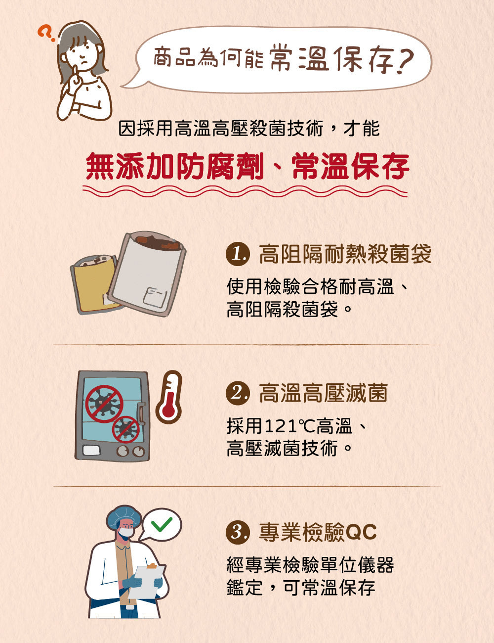 米大師 master mi 免煮快餐-台式筍香控肉燴飯(400g*入)