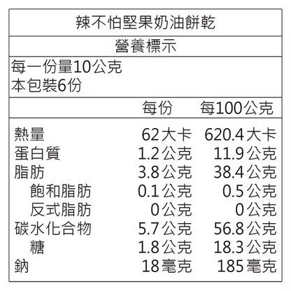 日出宮原眼科 天涯共此時雙層禮盒