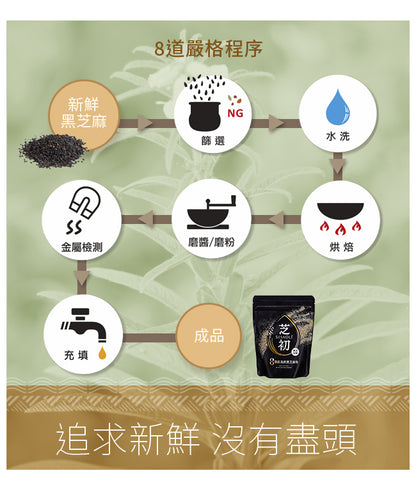 芝初 【全台首支iTi一星】芝初8倍細高鈣黑芝麻粉 SESAOLE HIGH CALCIUM BLACK SESAME POWDER(200g*包)