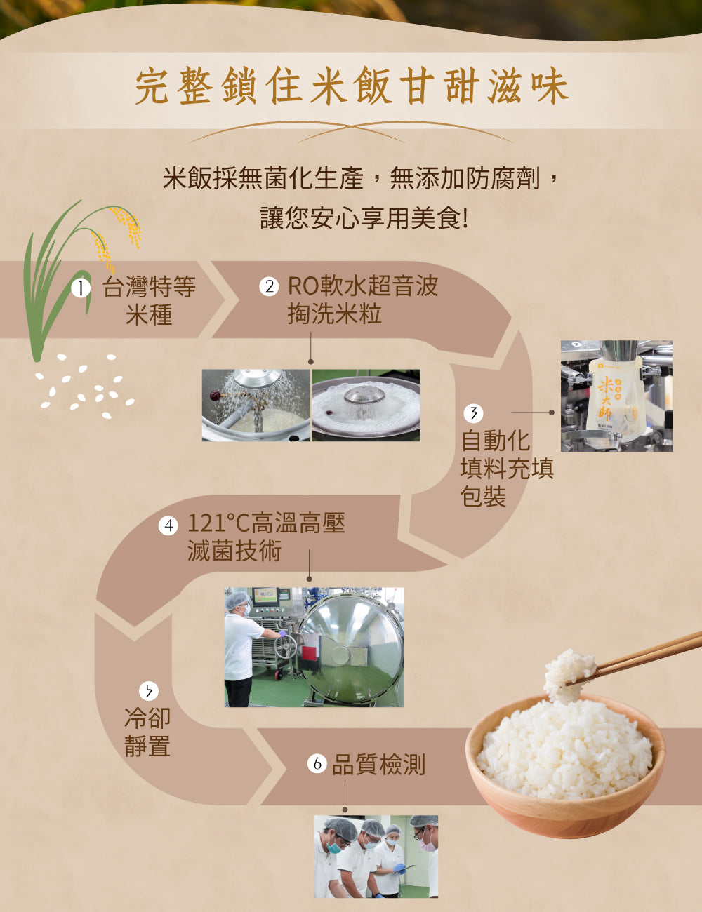 米大師 master mi 湯泡飯-蕃茄羅宋 (12碗/箱)