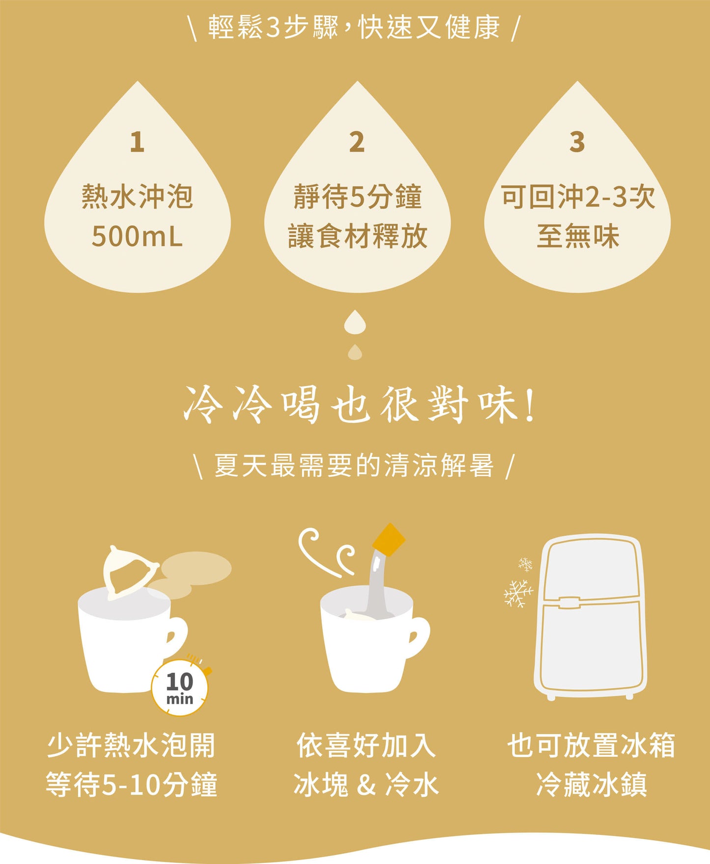 新譯漢方 熊貓杞菊茶｜漢方養生茶包 【明亮降火】 See In Herb CHRYSANTHEMUM TEA (21入)