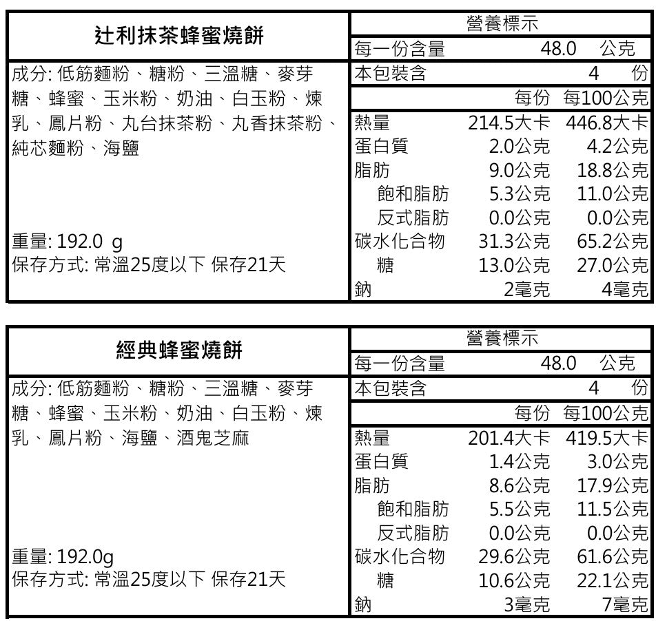 【法朋 × 辻利茶舗】綜合蜂蜜燒餅禮盒‼️預訂商品: 09.30.25開始出貨‼️