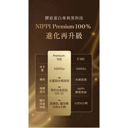 【NIPPI】Premium 100% 純膠原蛋白胜肽白金版 (100g*3包)