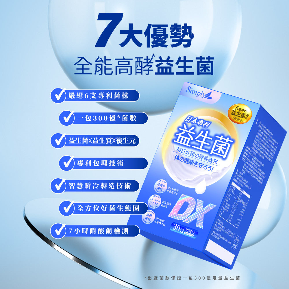 💰檔期促銷~買一送一(03.02.25)💰 纖維順暢組【Simply新普利】野菜多多酵素粉+日本專利益生菌DX(2+2組) 楊丞琳代言益生菌 300億活酵益生菌 孕婦兒童可食(2+2組、共4盒)