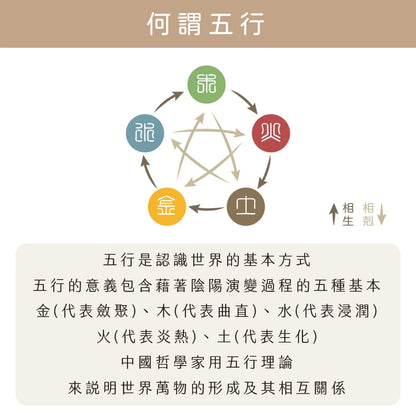 【聚寶閣】天然瑪瑙五行轉運手珠 五行屬性 金木水火土 手鍊(1入)