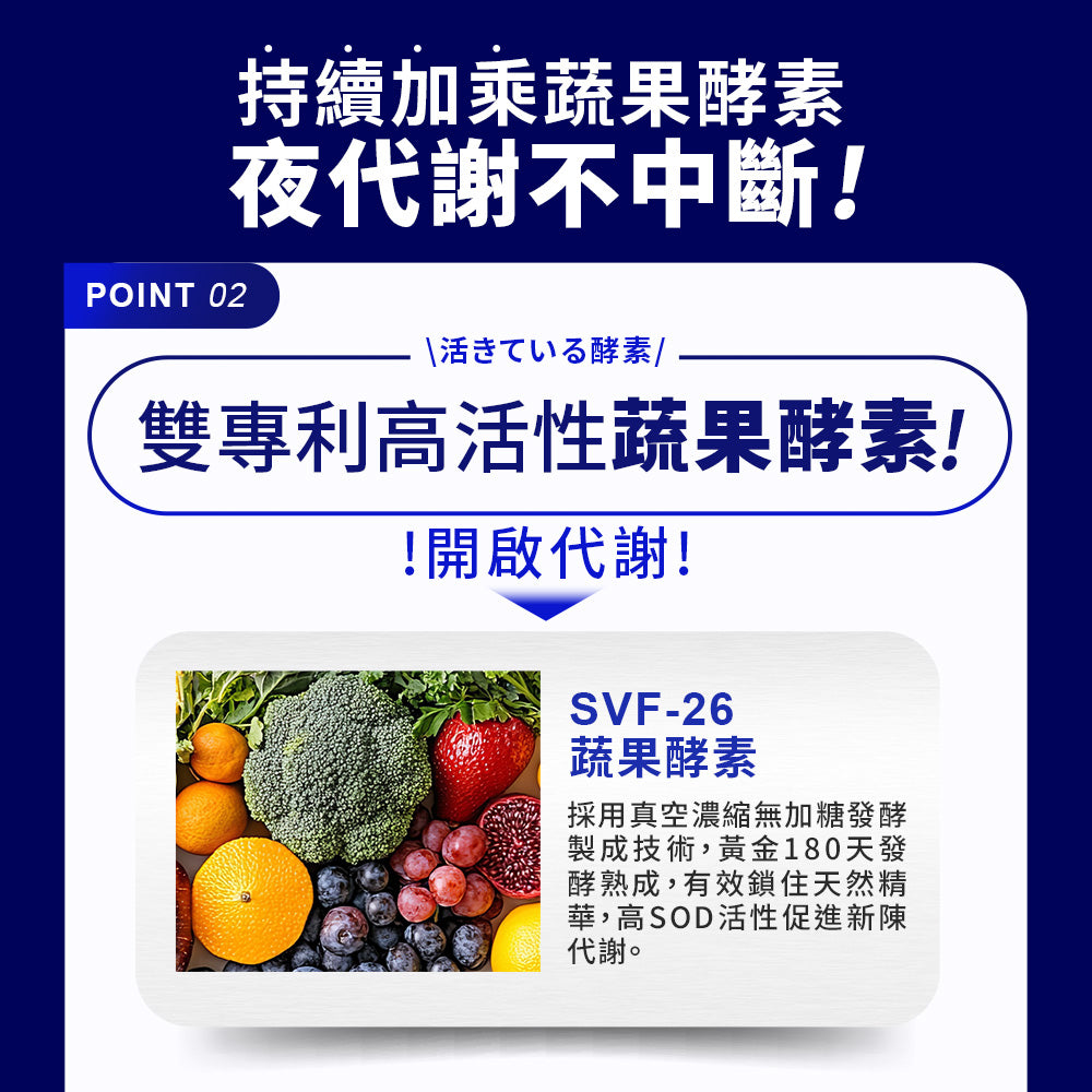 💰檔期促銷~買一送一(03.02.25)💰 【Simply新普利】超級夜酵素DX 30錠+油切酵素錠EX 30錠 (1+1組)(1+1組、共2盒)