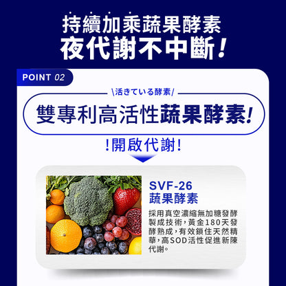 💰檔期促銷~買一送一(03.02.25)💰 【Simply新普利】超級夜酵素DX 30錠+油切酵素錠EX 30錠 (1+1組)(1+1組、共2盒)
