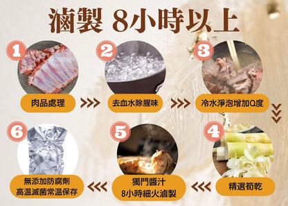 【溫國智主廚】古早味筍乾排骨 WenChef