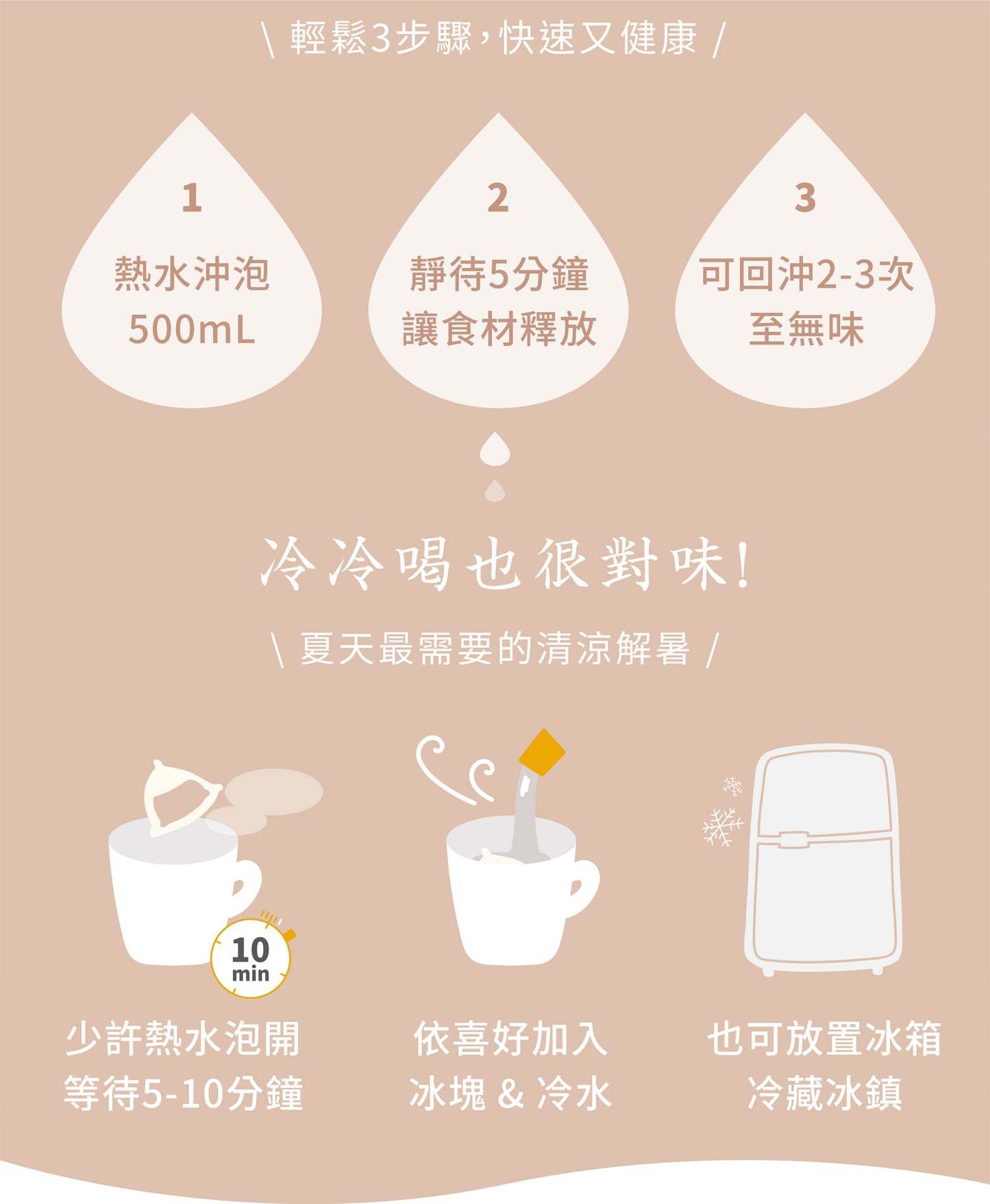 新譯漢方 活力雙耆茶｜漢方養生茶包 【健康維持】See In Herb ASTRAGALUS TEA(10入)
