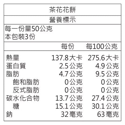 日出宮原眼科 明月照還家