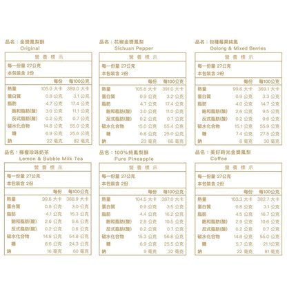 端午【郭元益】小樂曲The Blessing of Listening