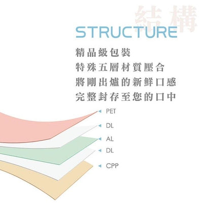 華珍-好想兔福袋8入綜合煎餅