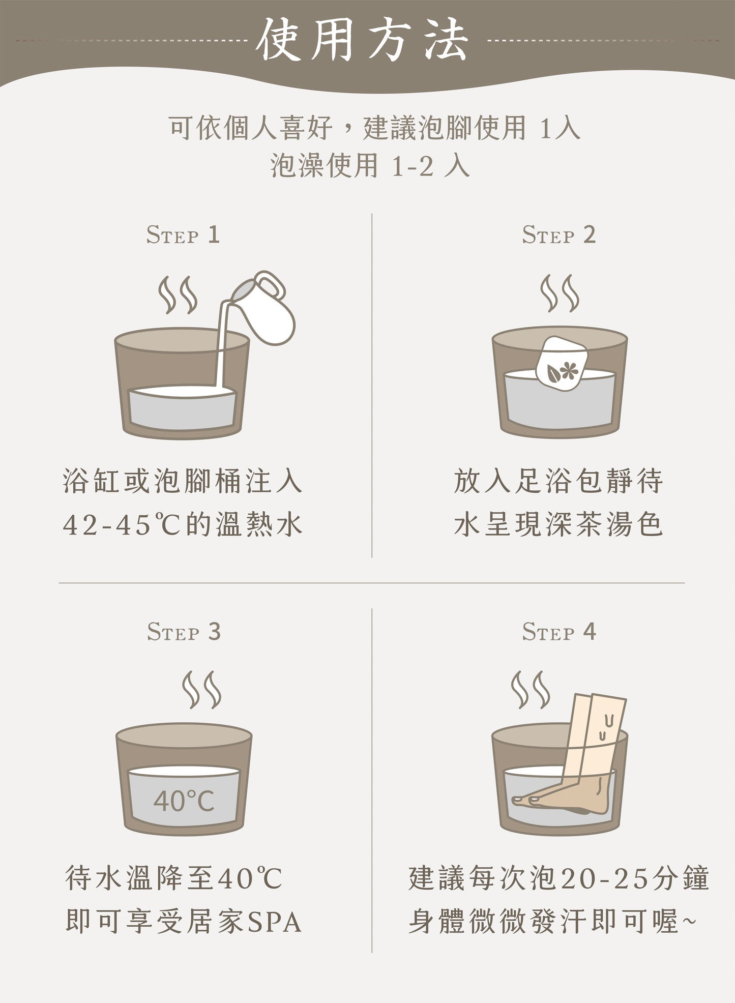 新譯漢方 月悅足浴包｜草本藥浴包 【溫順呵護】 See In Herb (1入)