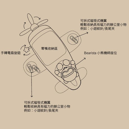 星巴克復古飛機咖啡捲心酥禮盒